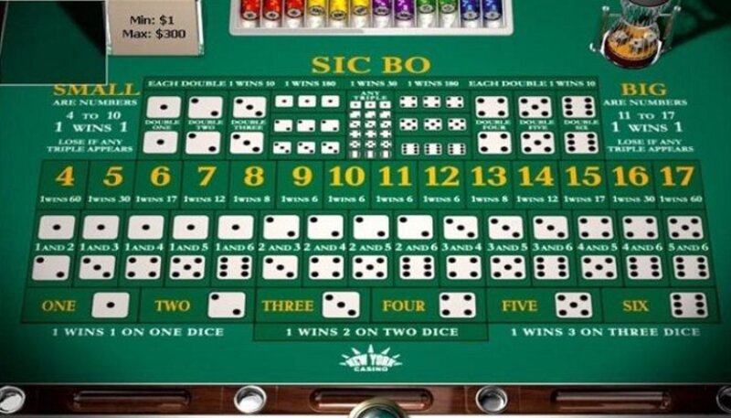 Tài xỉu Sicbo cực hấp dẫn cho anh em muốn kiếm tiền làm giàu
